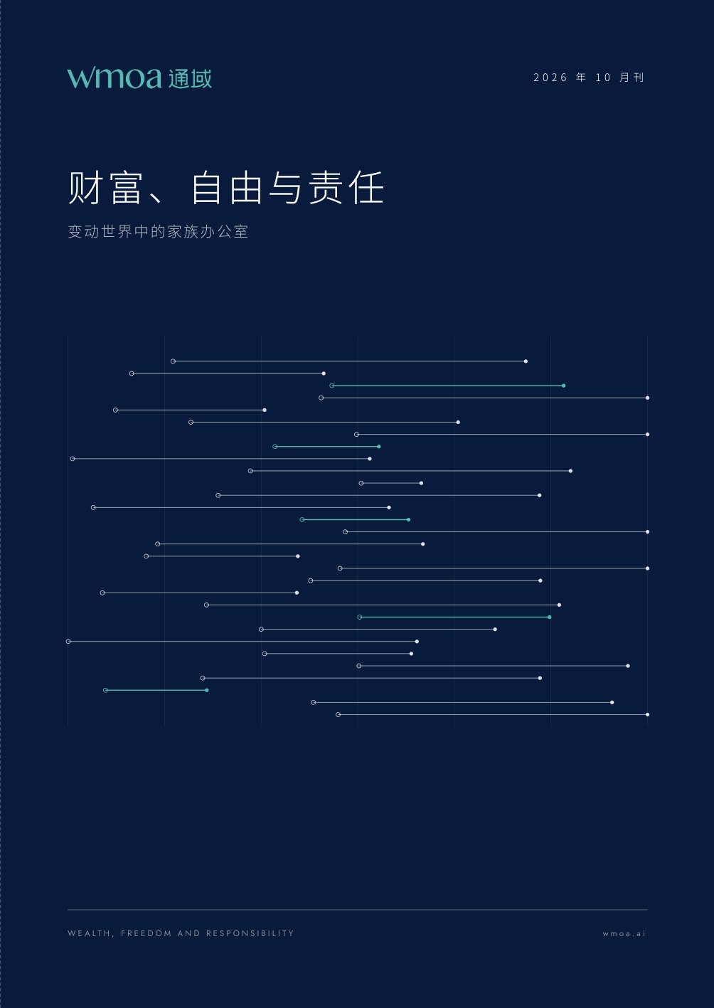 财富、自由与责任